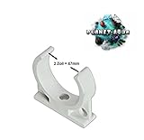 2 x Klammer Halterung 2 Zoll (47mm) Clips für Filter Kartuschen/Patrone Einer Osmoseanlage, Wasserfilter und Wandhalterung für Side by Side Kühlschrank Filter. Umkehrosmose Filteranlag