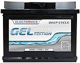 GEL Batterie 12v 80Ah Electronicx GEL Edition Solarbatterie 12v Akku 12v Solar Batterien Versorgungsbatterie 12v gel Wohnwagen Batterie Wohnmobil Gelbatterie 12v 80ah Solar Akku mover b