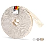 BAUHELD® 6m Rolladengurt 14mm 23mm [Made in Germany] - Für Rolläden an Türen und Fenstern geeignet [Hohe Reißfestigkeit und UV-Stabilität] – Rolladen-Gurtband Rolle in Grau Weiß Beig
