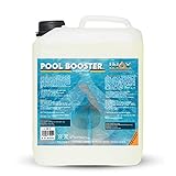 INOX® Pool Booster - 10L - Effektiver Algenvernichter Pool - Flüssiges Algizid für Pool - desinfizierendes Reinigungsmittel gegen Algen - Hochwirksame Pool C