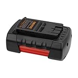 Shentec 36V LI-ion Batterie Kompatibel mit Bosch Rotak 32 LI 34 LI 37 LI 43 LI Akku-R