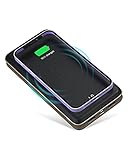 imuto Wireless Powerbank 20000mAh Externer Akku, 10W Wireless Charging + 18W PD USB C Fast Charging Tragbares Ladegerät Power Bank Kompatibel mit iPhone, Samsung, Huawei, Smartphones, Tab