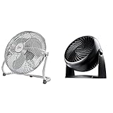 Suntec Wellness 11825 Bodenventilator CoolBreeze 5000 BV, 145 W, 220 V, chrome, 64 x 59 x 22 cm & Honeywell HT-900E Kraftvoller und geräuscharmer Turbo-V