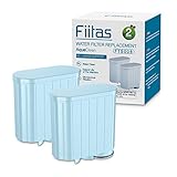 Fiitas Aqua Clean Filter für Philips Kaffeevollautomat CA6903 Aquaclean Wasserfilter Kompatibel mit Philips Latte Go, Saeco, 3100, 4000, 5000 Serie (2 Packs)