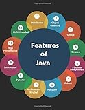 Java 8 to 12 F