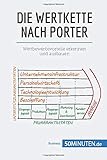 Die Wertkette nach Porter: Wettbewerbsvorteile erkennen und ausbauen (Management und Marketing)