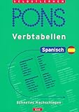 PONS Verbtabellen, Sp