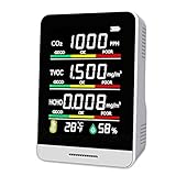 QYXY Kohlendioxid Detektor,CO2 Messgeräte, Luftqualitätsmonitor,Luftschadstoff, Formaldehyd-Detektor,LED-Digitalanzeige, Lange Akkulaufzeit,für Das Home O