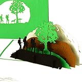 Grußkarte 'Wanderlust' - 3D Pop Up Karte Wandern, Bergsteigen & Pilgern – als Reisegutschein, 3D Geschenkkarte, Geburtstagskarte & Einladungskarte für Wanderer, Bergsteiger und zur Pilg