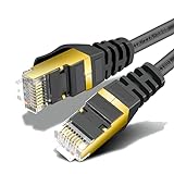 3m CAT 7 Netzwerkkabel Gigabit Ethernet LAN Kabel - 10Gbit/s - Patchkabel - Flexibles Cat.7 Rohkabel S FTP Schirmung mit RJ 45 Stecker Vergoldet - für Router, Modem,Switch, PS4, PS5,
