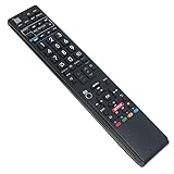 ALLIMITY GA903WJSA Fernbedienung Ersetzen für Sharp Aquos TV GB058WJSA GA983WJSA GA902WJSA GB005WJSA LC-40LE824E LC-40LE730E LC-40LX814E LC-40LE830E LC-40LE924E LC-46LE824E LC-60LE635E