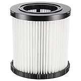 NICERE Staubsauger-Ersatzfilter DCV5801H Hepa Ersatzfilter kompatibel für DCV580 & DCV581H Nass- und Trockensaug