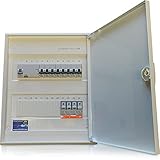 Elektro Sicherungskasten grenda-hammer® Wohnungsverteiler mit FI-Schalter, Sicherungen, Überspannungsschutz (VA 24/ 1x FI / 8x B16-1/ ÜSS)