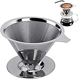 LVLUOKJ Wiederverwendbare Edelstahl Kaffeefilter Doppelschicht Mesh Filter Tasse Kaffeetropfer Handfilter Gesund Langlebig Leicht Reinigen, für Familie, Büro, Camping, Wandern,Angeln,Reisen Usw