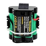 Tecmana 2.5Ah 18V Lithium Akku Kompatibel mit Gardena Mähroboter R38Li, R40Li, R45Li, R50Li, R70Li, R75li, R80Li, 124562