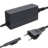aifulo Surface Pro Ladegerät, 12V 2.58A Adapter Netzteil kompatible mit Surface Pro 3 Pro 4 i5 i7 Surface Pro 5 Surface Laptop Tablet Model 1625