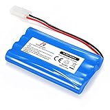 HT TopHinon 9.6V 2000mAh NiMH RC Akku Racing Pack für Modellbau Autos, Flugzeug, Roboter (Spielzeug/Toy), Hochleistungs RC Akkupack + Untersetzer als Geschenk
