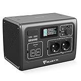 BLUETTI EB55 Powerstation 700W/537Wh Solargenerator mit LiFePo4 Batterie Mobiler Stromspeicher mit 230V Steckdose/USB-C/Kabelloses Laden Notstromaggregat für Reise Camping Garten Wohnwag