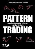 Pattern-Trading: Alles über harmonische Pattern, von Bat bis Shark