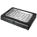 Cecotec PerfectSteak & PerfectCountry Elektrogrill (PerfectSteak 4200 Way)