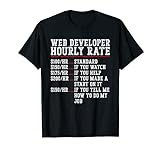 Programmierer Web Developer Hourly Rate T-S
