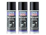 ILODA 3X Original Liqui Moly 200ml Marderspray Marten Spray Marder-Spray Anti-M