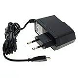 GIGAFOX® Ladegerät Ladekabel Datenkabel Netzteil (Micro-USB) 1,5m 1A für Trekstor SurfTab Duo W1 - für schnelles L