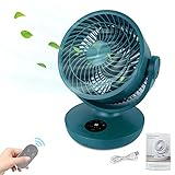 Karanice Ventilator Turbo Ventilator 10000mAh Fernbedienung Timer USB Tischlüfter Tischventilator Kraftvoller geräuscharmer ECO-Mode erhöht Klimagerät-Effizienz 4 Geschwindigk