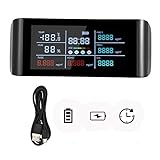 Kacsoo Luftqualitätsmonitor, 5,5-Zoll-LED-Bildschirm Digitalanzeige Luftqualitätsdetektor für CO2, PM2,5 / PM10, HCHO, TVOC, AQI, Temperatur- und Feuchtigkeitsluftdetektor, Luftverschmutzung