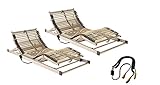 Komfort-Set 160 x 200 cm bestehend aus: 2 x Motorlattenrost Techno-Flex elektrisch verstellbar in 80 x 200 cm inklusive Synchonsteuerung – SOFORT LIEFERBAR