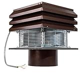 Rauchsauger Für Runden 25 cm 250 mm Kamin Schornstein Ventilator Kaminzugventilator Edelstahlschornsteine Anheizen Hilfe Rauchabzugsgebläse Für Kamin Thermokamin Basicmodell Gemi E