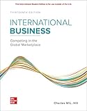 International Business: Competing In The Global Marketp