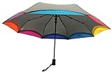 KEVIN WEST® New York Regenschirm Umbrella, Windproof, öffnet automatisch auf Knopfdruck, 30 cm lang und nur 362 Gramm leicht G