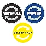 deformaze Sticker Set RESTMÜLL PAPIER GELBER SACK Aufkleber Mülltonne Mülleimer Recycling Abfall Mülltrennung Wertstoffkennzeichnung UV Wetterfest 9