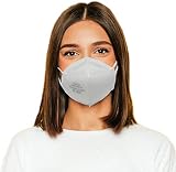 FFP2 Maske 20 STK mit CE2797 Zertifiziert, Partikelfiltrierende Schutzmaske,masken mundschutz 5-Lagig EU Norm EN 149:2001