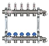 Zewotherm Heizkreisverteiler 9 Heizkreise HKV-D 9 BL 570 mm BT ca. 86