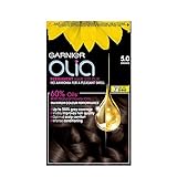Olia Dauerhafte Haarfarbe Innovation Farbkraft durch Öl Farbe: 5.0 Samtbraun Coloration mit 60% Blumenöle - ohne Ammoniak. Überwätigend intensive Farbkraft, langanhaltende Farbe voller Glanz, 100% Grauabdeckung und die Haarqualität wird sichbar verbessert. Haarfarbe C