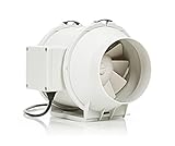 STERR - Rohrventilator Kanalventilator 125 mm - DFA125