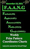 F.A.A.N.G: November 19, 2021: Facebook, Apple, Amazon, Netflix & Google Weekly Price Pattern Coordinates Charts (F.A.A.N.G: Facebook, Apple, Amazon, Netflix ... Charts Book 99) (English Edition)