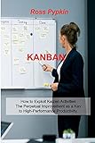 KANBAN: Six Sigma - Startup - Enterprise - Analytics 5s Methodologies. Exploits Kaizen System for Perpetual Improvement. Exploits Kanban System for Optimize Workflow