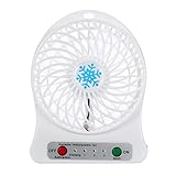 Sommer Ventilator FORH Mini Desktop USB Personal Fan Aufladbarer Batterie Lüfter Kraftvoller und geräuscharmer Turbo-Ventilator Beweglicher 3 einstellbare Geschwindigkeiten Tischventilator (Weiß)