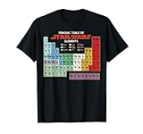 Star Wars Periodic Table Of Elements Graphic T-S