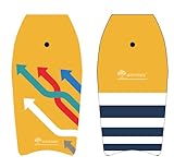 Best Goods Sicheres Bodyboard Surfboad Schwimmbrett Surfbrett für Kinder und Erwachsene, Wellenreiten im Wasser Swimmingpool Meer(37in/41in)