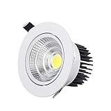 GYZLZZB Einbaustrahler COB Downlight Home Entrance Photo Wandstrahler Deckeneinbaustrahler Led Downlight Deckenleuchte Hintergrund Wandstrahler LED Embedded Shopping Mall Wall (Color : Weiß)