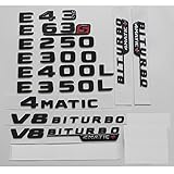 WWFAN Glanzschwarz for Mercedes Benz W212 W213 E43 E63 E55 AMG E200 E220 E250 E300 E320 E350 E400 4MATIC Kofferraum-Hinterstein-Embleme-Abzeichen (Style : E220)
