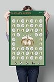 50 Craft-Bier-Poster zum Rubbeln von Bier, verschiedene Motive, Eimer-Liste, Geschenk für Zuhause, Küche, Bar, Kneipe, Restaurant, Dekoration, 41 x 69 cm (grün)