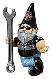 HARLEY-DAVIDSON GNOME Werk