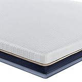 BedStory 7,5cm Gelschaum Topper 160x200cm, 2 in 1 Gel-HR Memory Foam Matratzenauflage, Matratzentopper Härtegrad H2/H3 für Matratzen Boxspringbett Schlafsofa, Hypoallerger Bezug waschb