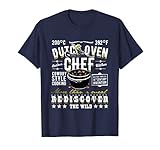Dutch Oven Design BBQ & Grill Fan Dutch Oven T-S