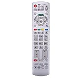 Ersatz Fernbedienung für Panasonic N2QAYB000572 Fernseher TV Remote Control / D1170 / N